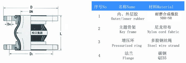 耐磨含羞草app免费下载结构图