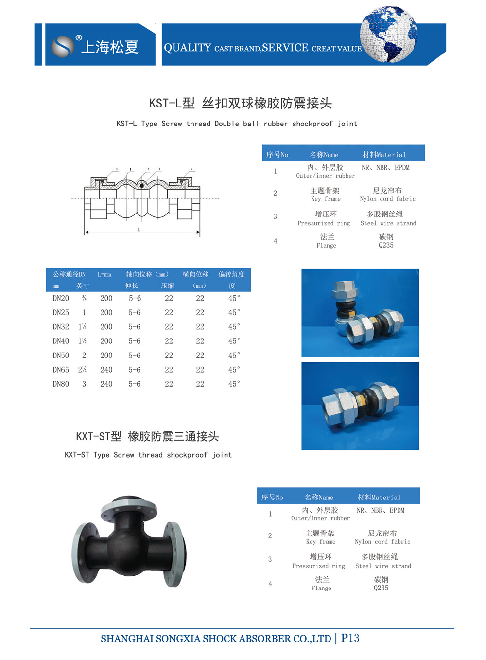 DN40螺纹含羞草app免费下载型号参数表