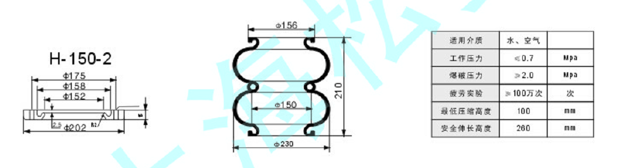 HF150/140-2橡胶气囊-上海含羞草app